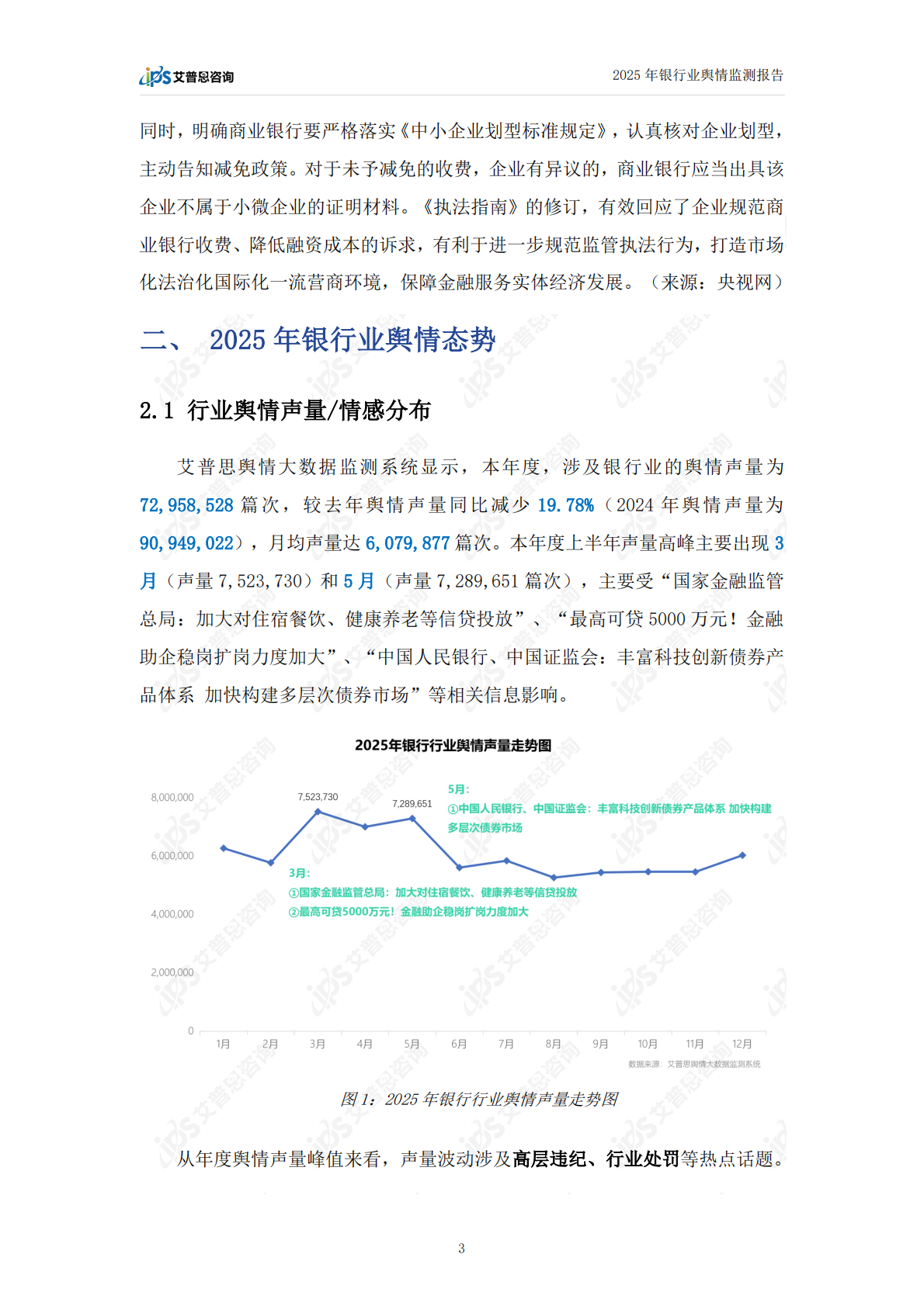 艾普思咨询：2025年中国银行业舆情年度报告 第5页