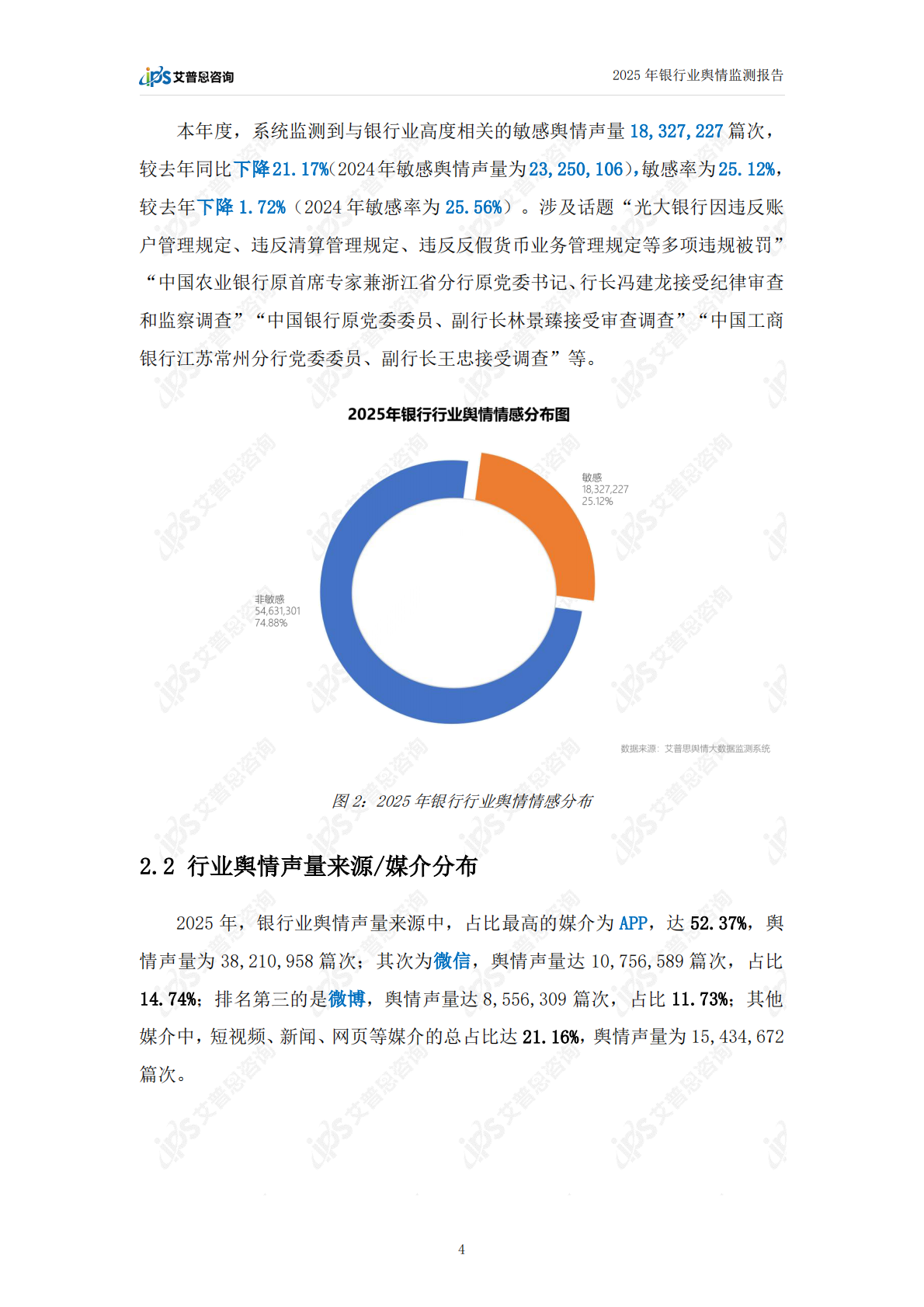 艾普思咨询：2025年中国银行业舆情年度报告 第6页