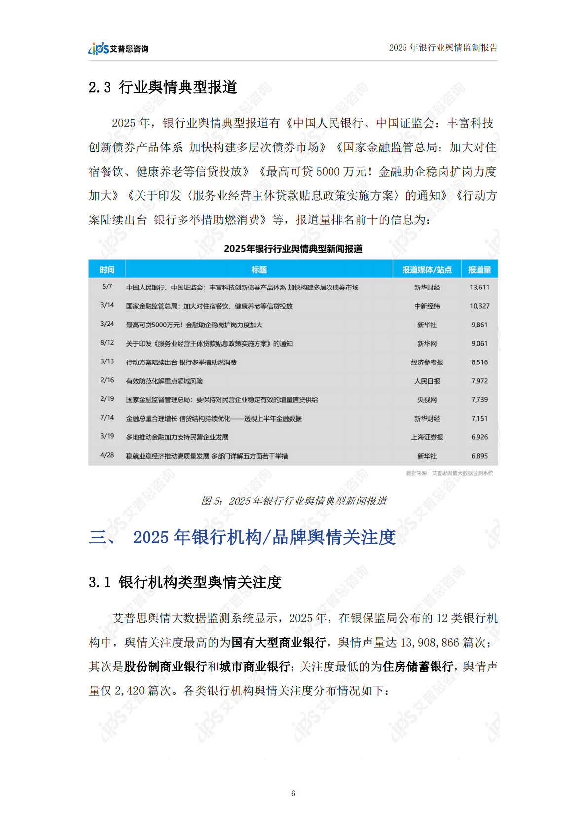 艾普思咨询：2025年中国银行业舆情年度报告 第8页