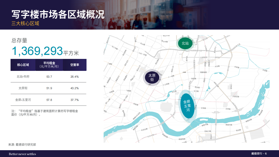 戴德梁行:2025年第四季度沈阳写字楼与零售市场概况 | 先导研报