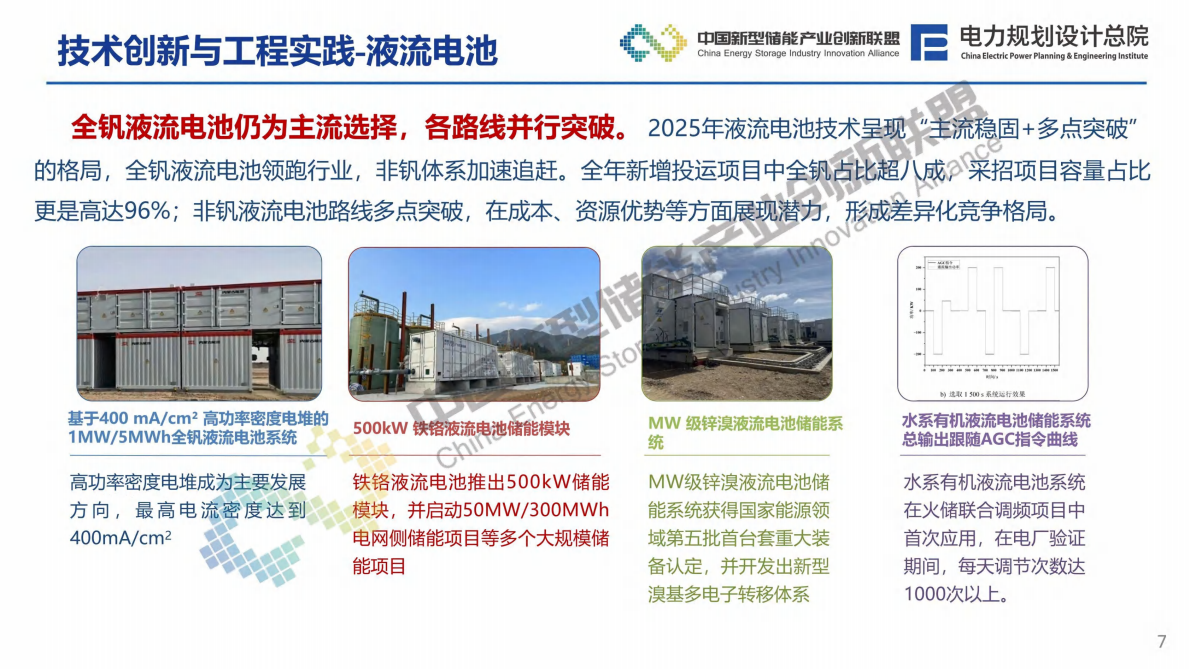 电力规划总院：新型储能行业2025年发展回顾及未来形势展望报告 第8页