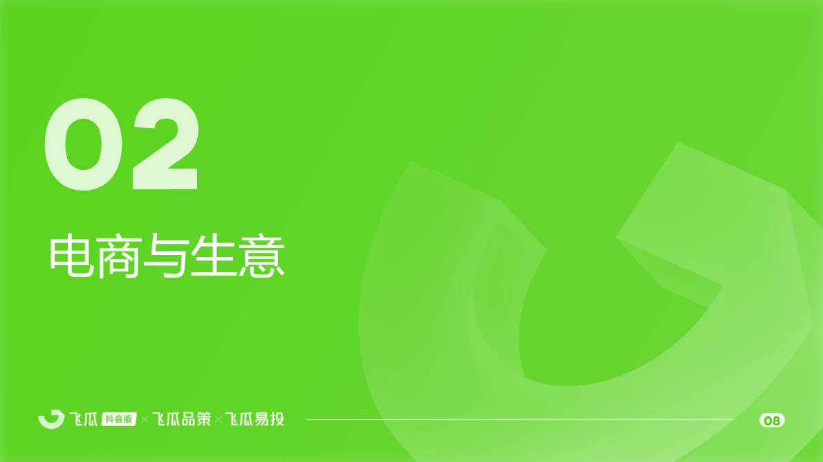 飞瓜数据：2025年度飞瓜抖音电商生态与营销投放报告 第8页