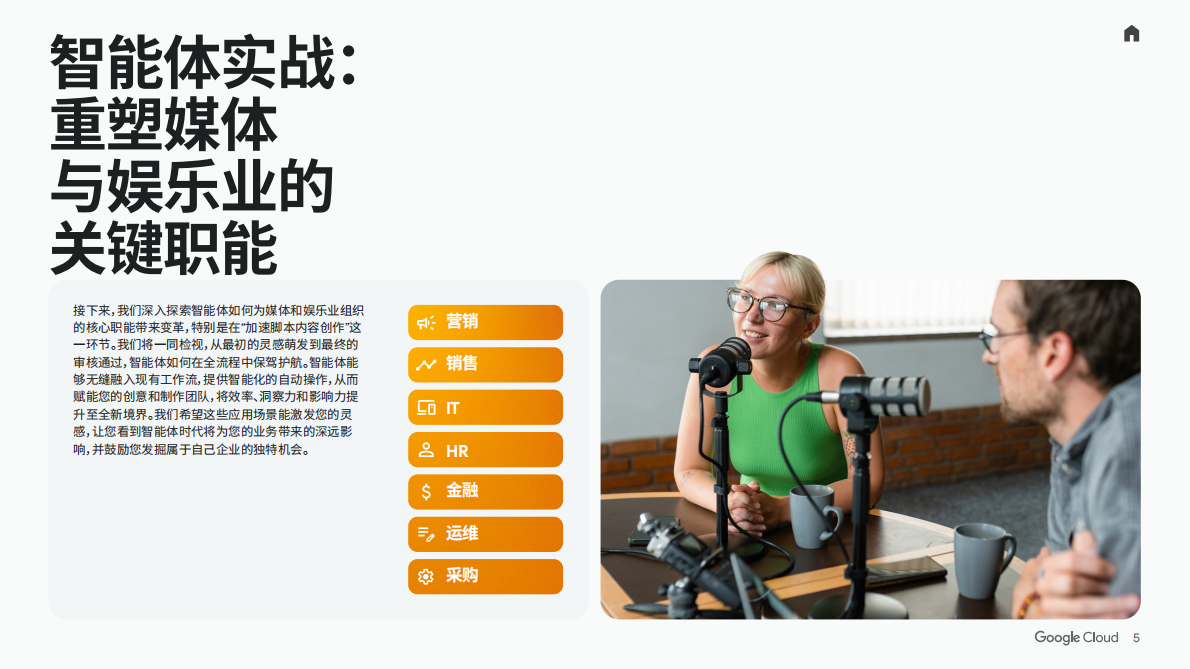 谷歌云：2025年智能体时代：重塑企业未来报告-媒体和娱乐 第5页