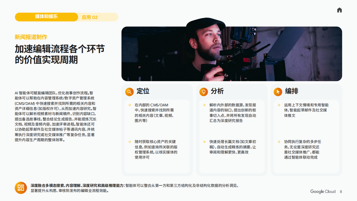 谷歌云：2025年智能体时代：重塑企业未来报告-媒体和娱乐 第8页