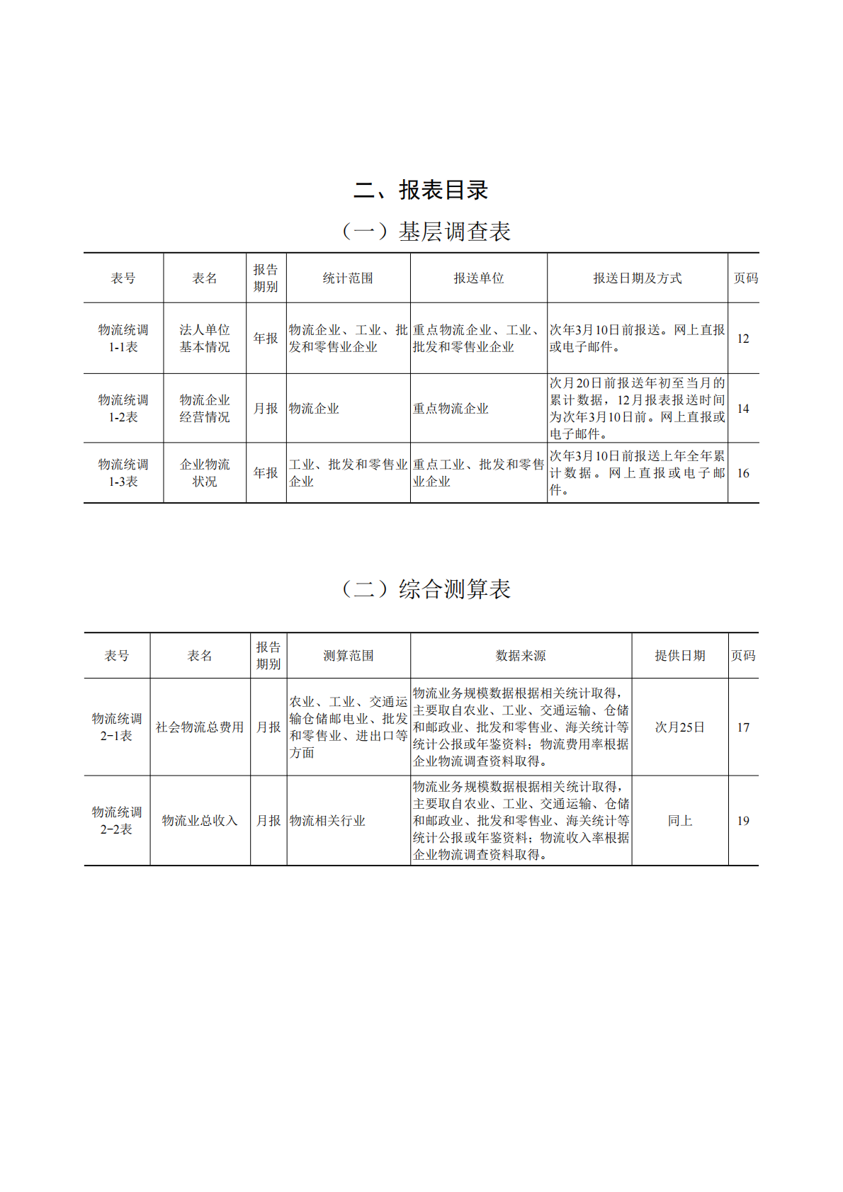 国家发改委：2025社会物流统计调查制度 第6页