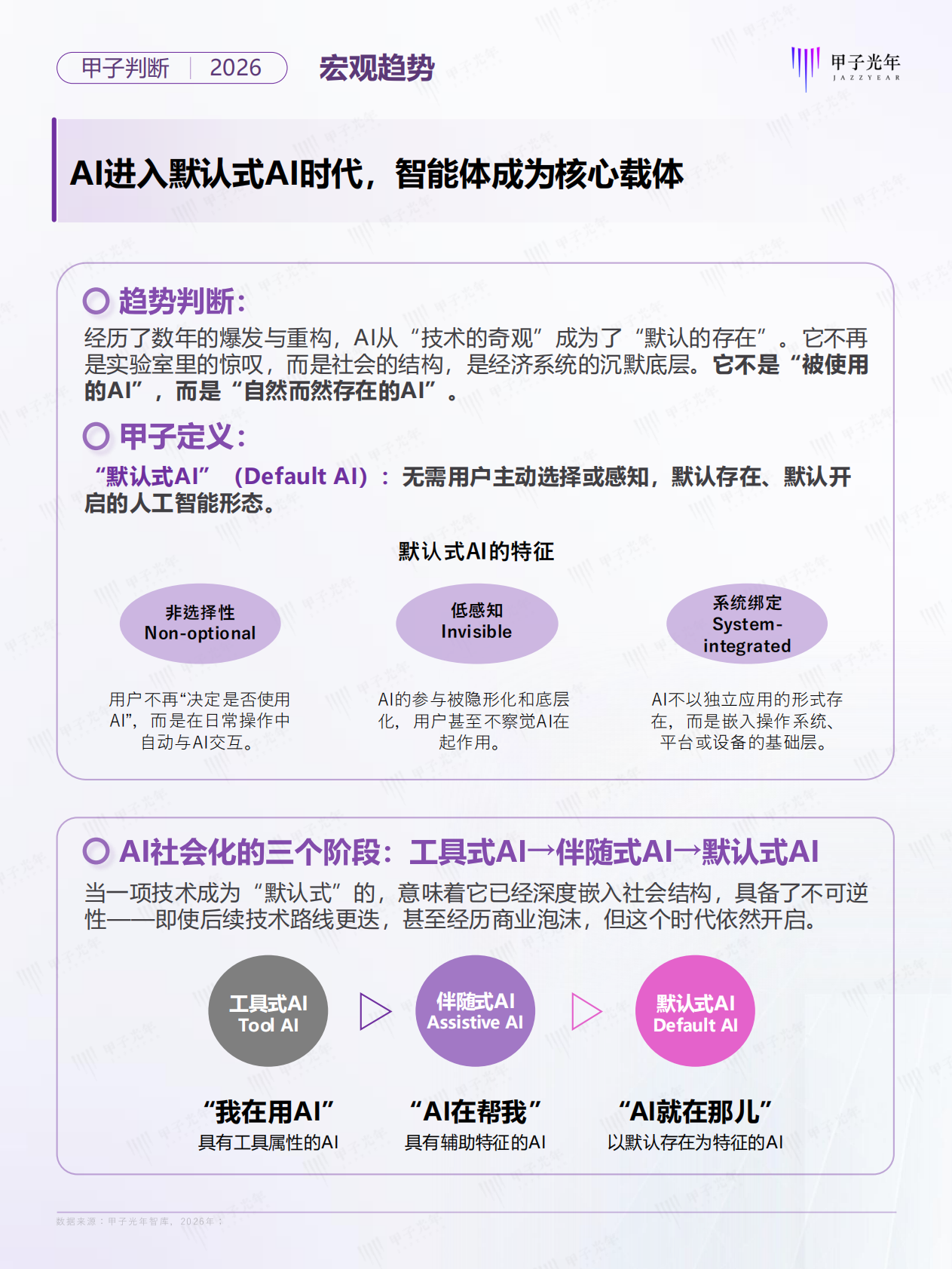 甲子光年：2026年Agent领域十大趋势判断报告 第3页