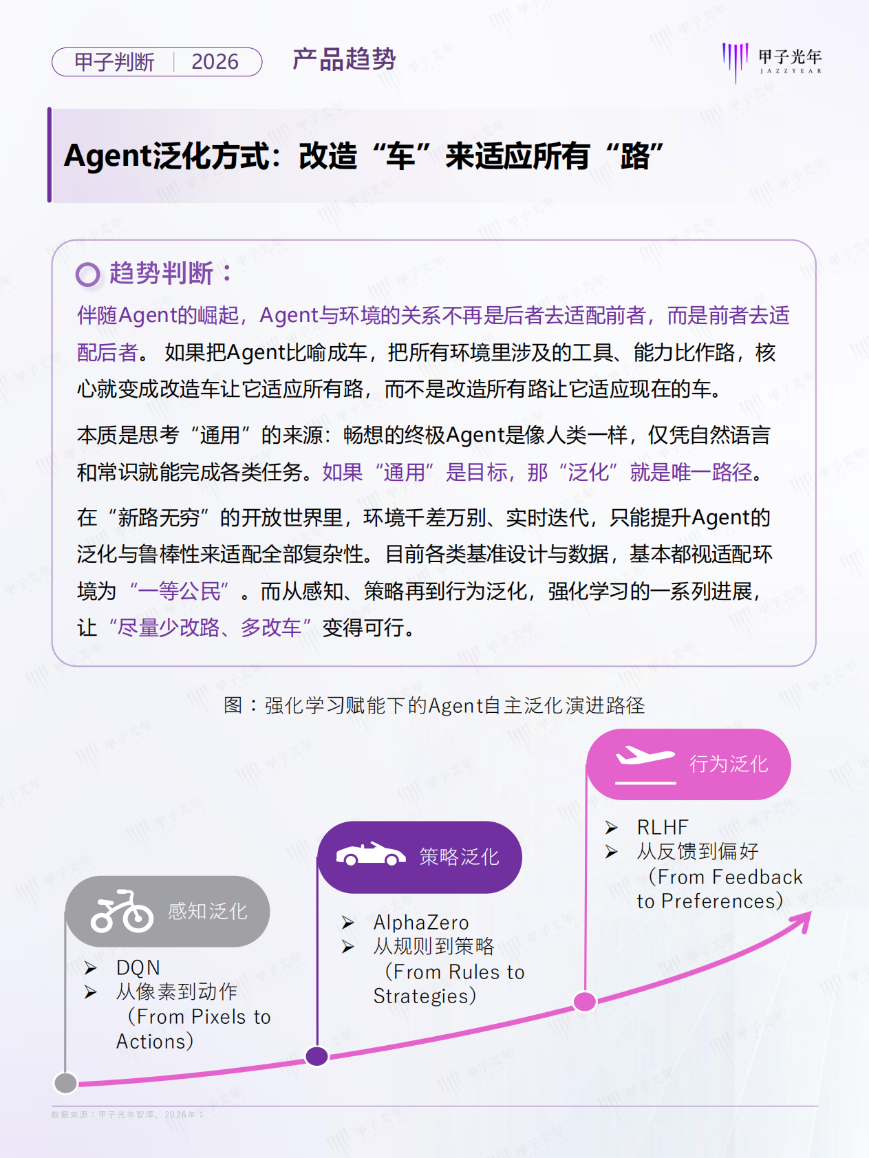 甲子光年：2026年Agent领域十大趋势判断报告 第7页