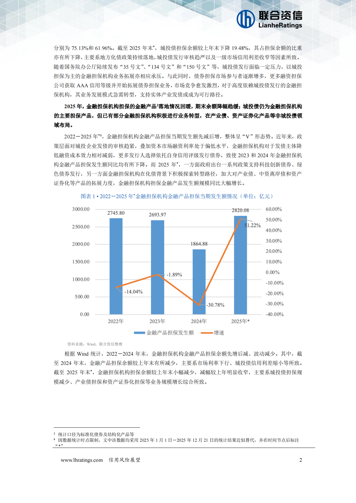 联合资信：2026年中国金融担保行业信用风险展望 第3页