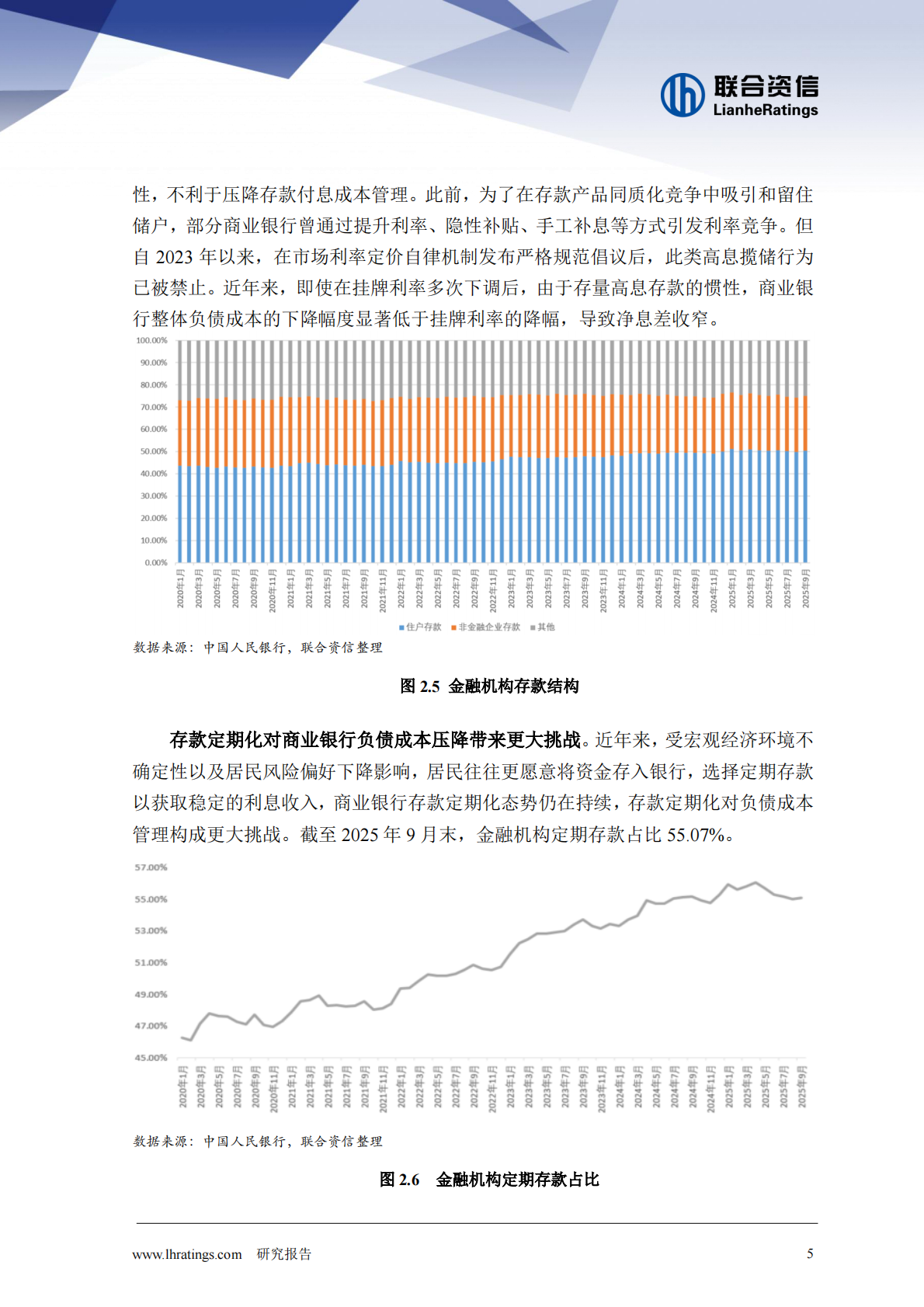 联合资信：低利率环境下的银行业生存图景：低利率时代我国商业银行净息差及盈利能力的演化逻辑与前瞻 第6页