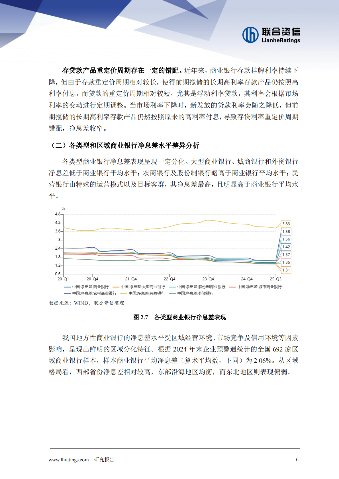 联合资信：低利率环境下的银行业生存图景：低利率时代我国商业银行净息差及盈利能力的演化逻辑与前瞻 第7页