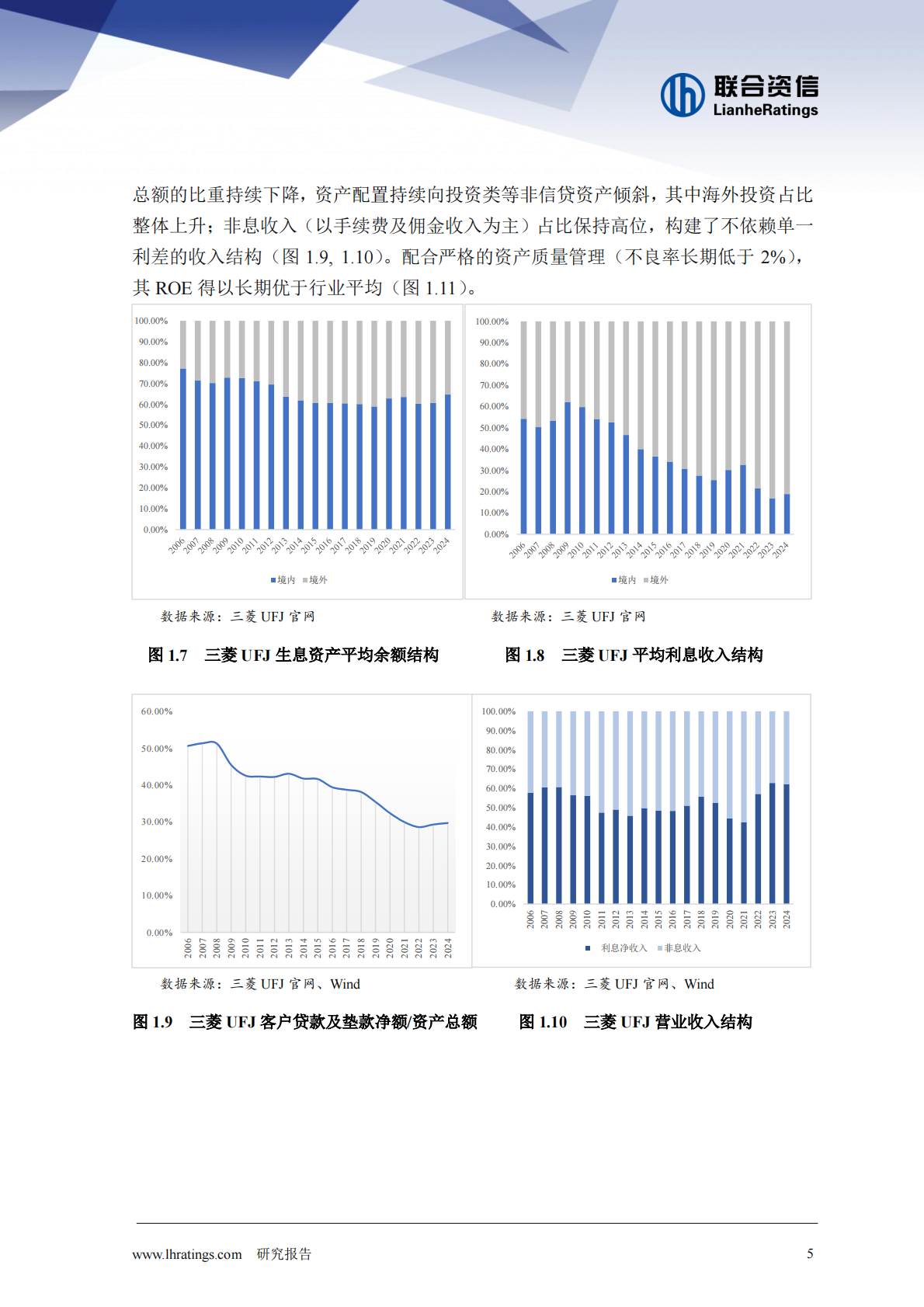 联合资信：低息差环境下的银行业生存图景：日本与欧洲的转型路径 第5页