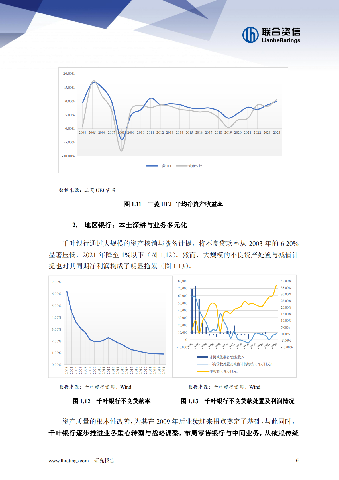 联合资信：低息差环境下的银行业生存图景：日本与欧洲的转型路径 第6页