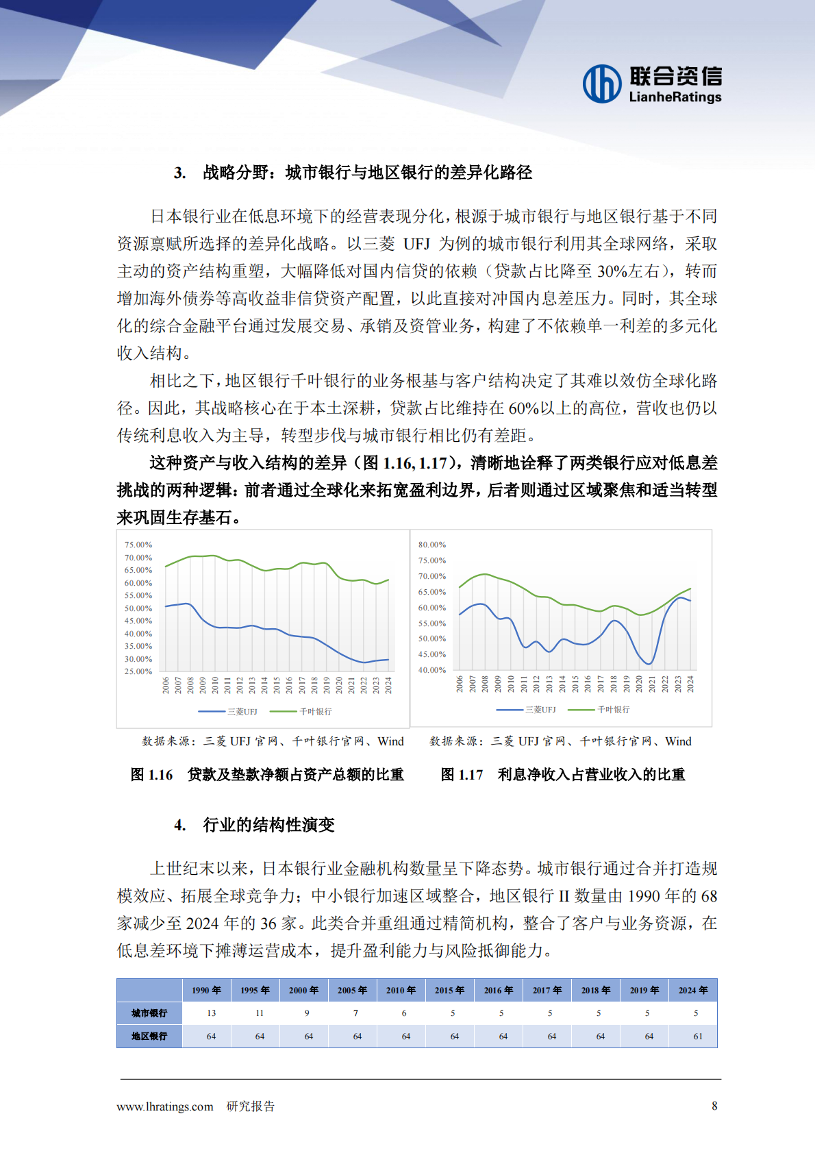 联合资信：低息差环境下的银行业生存图景：日本与欧洲的转型路径 第8页