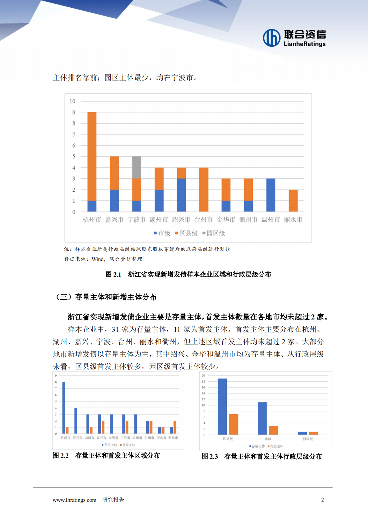 联合资信：转型与突围&mdash;&mdash;浙江省区县城投企业新增发债与转型样本观察 第3页