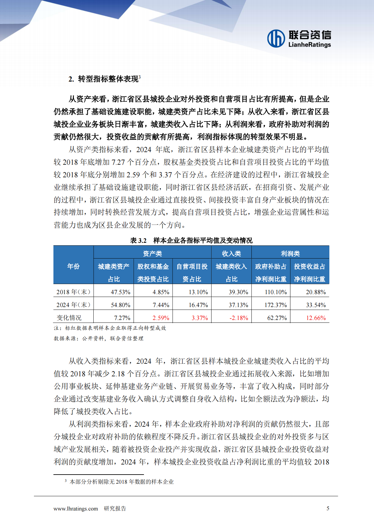 联合资信：转型与突围&mdash;&mdash;浙江省区县城投企业新增发债与转型样本观察 第6页