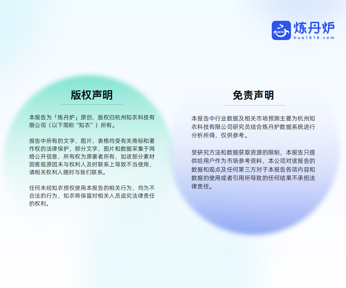 炼丹炉：2026年宠物行业白皮书 第2页