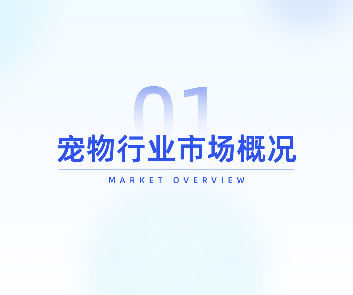 炼丹炉：2026年宠物行业白皮书 第4页