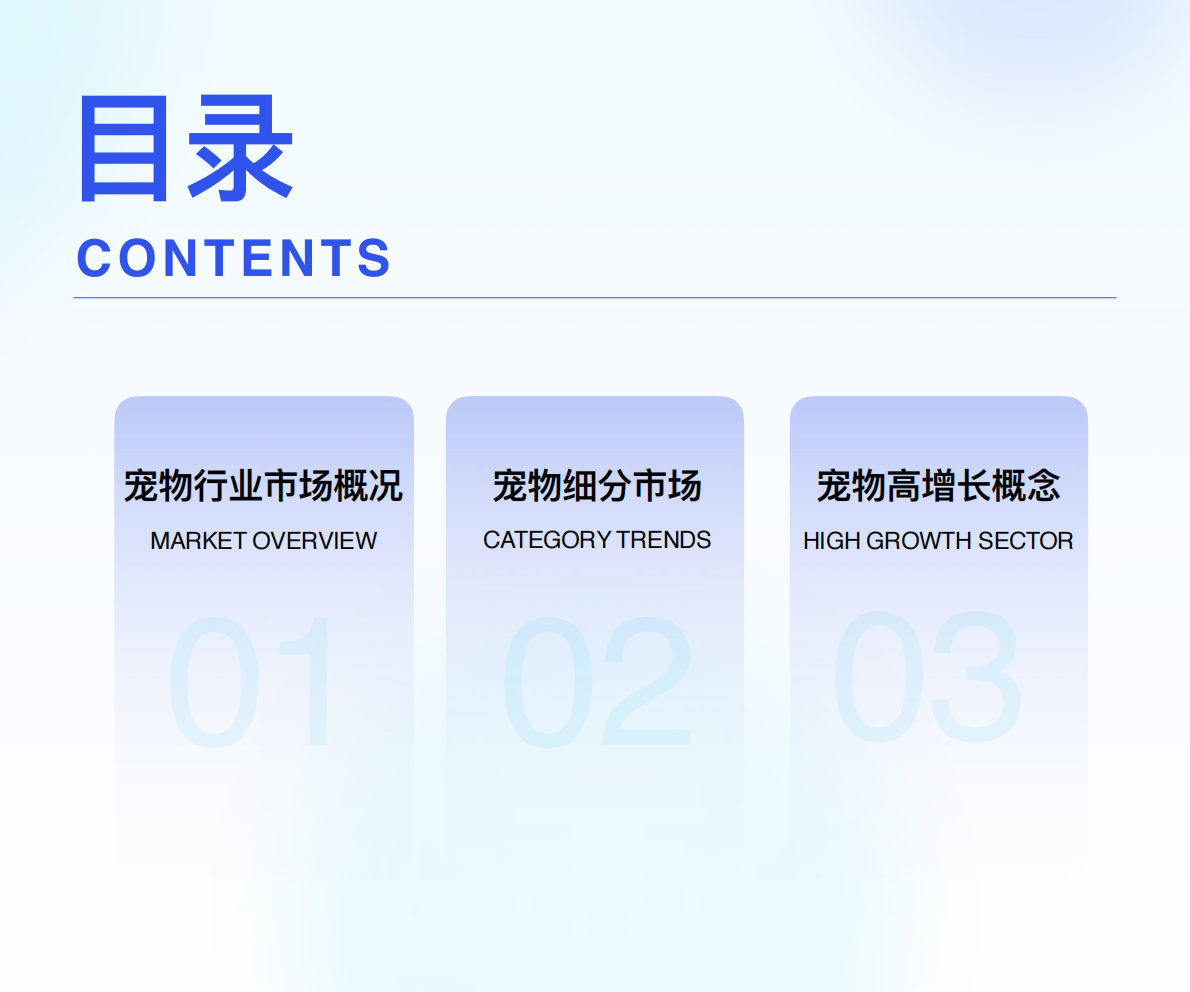 炼丹炉：2026年宠物行业白皮书 第3页