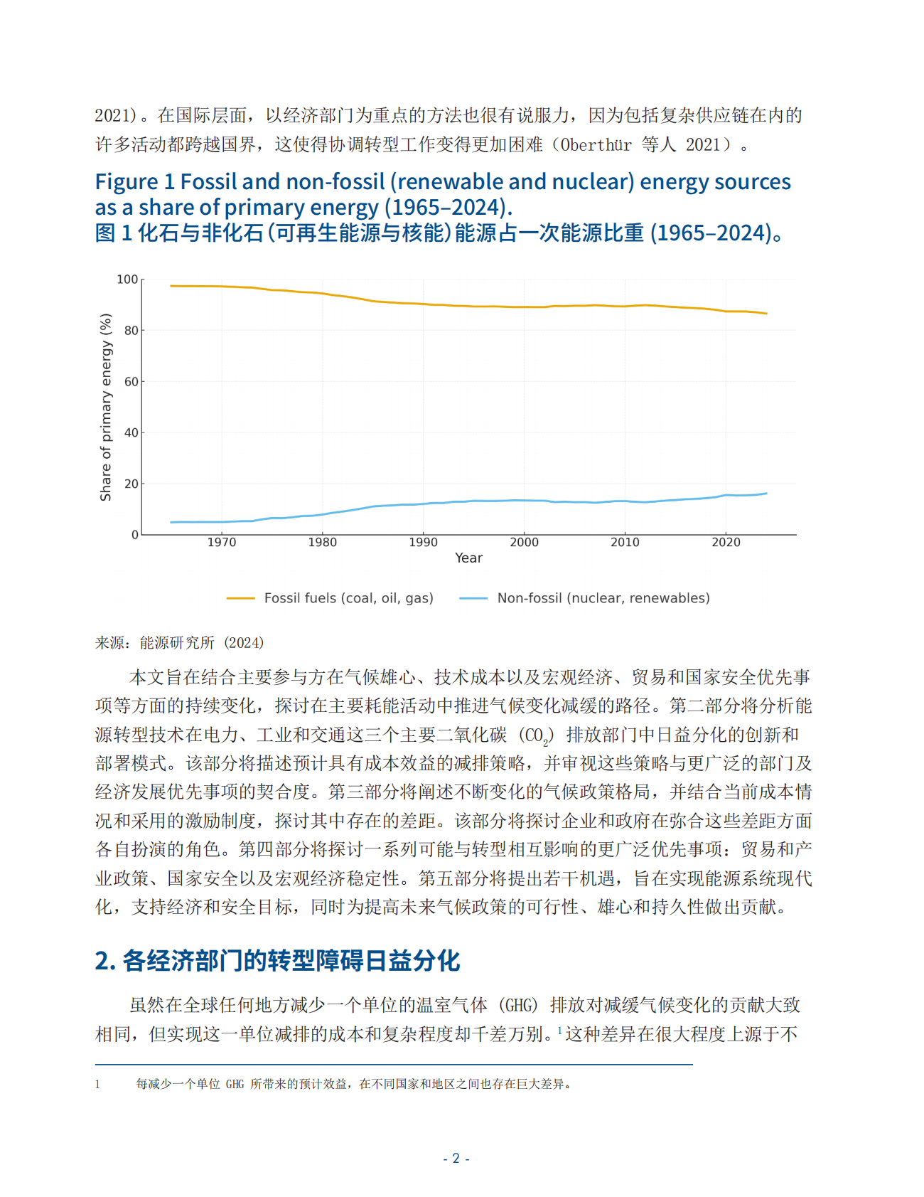 能源基金会：2025年保持全球能源转型势头 第6页