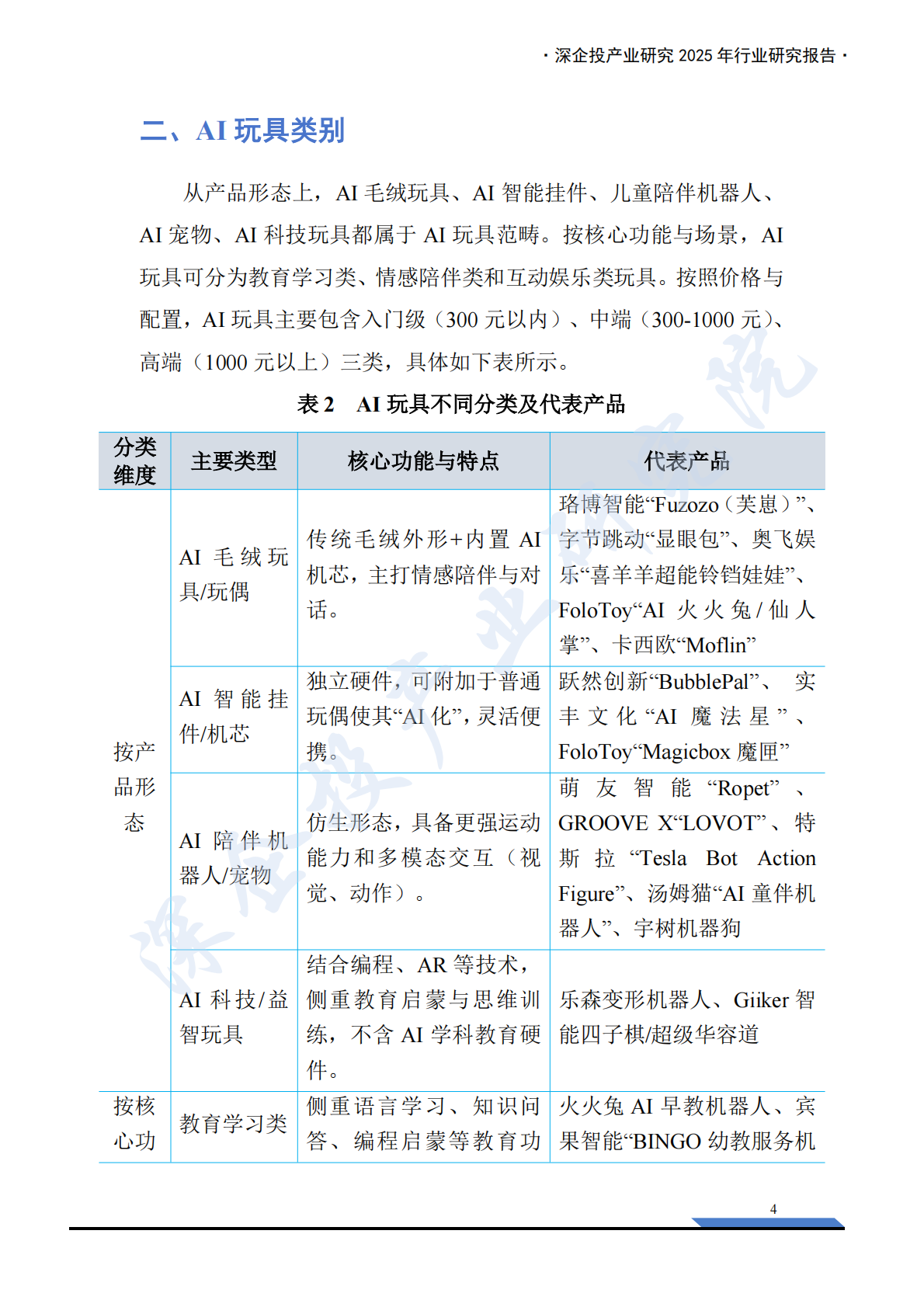 深企投产业研究院：2026AI玩具产业链研究报告 第7页