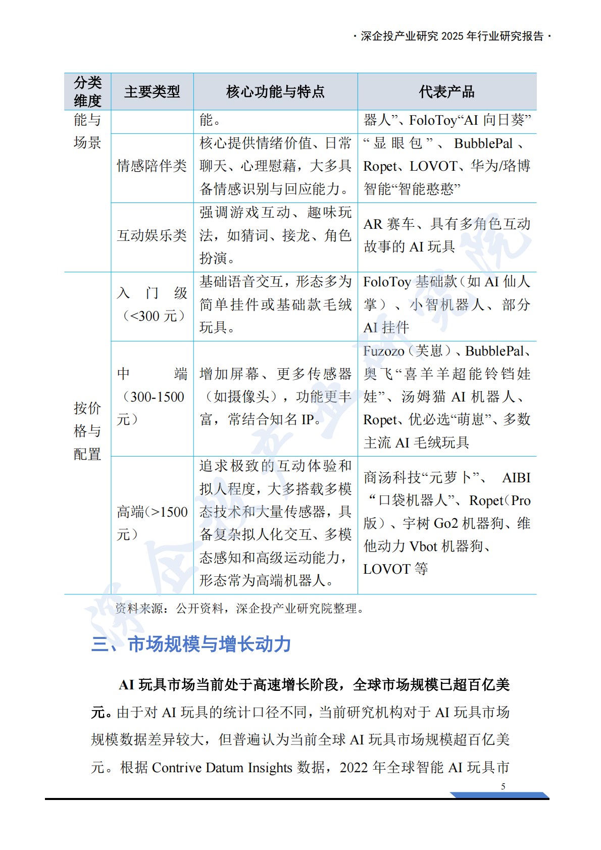 深企投产业研究院：2026AI玩具产业链研究报告 第8页