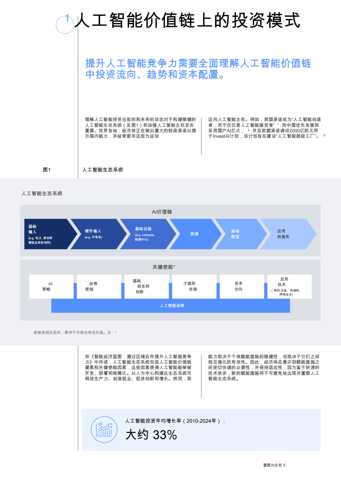 世界经济论坛：重塑人工智能主权：通过战略投资提升竞争力的途径白皮书（中文版） 第5页