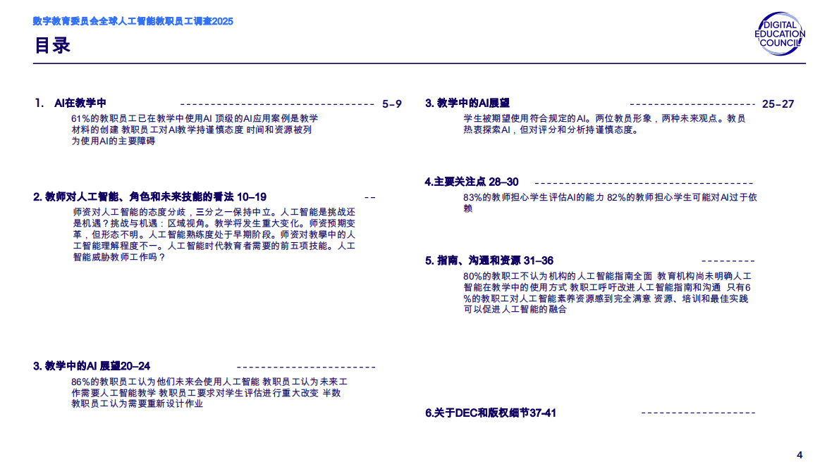 数字教育委员会：2025年全球人工智能教职员工调查报告 第4页