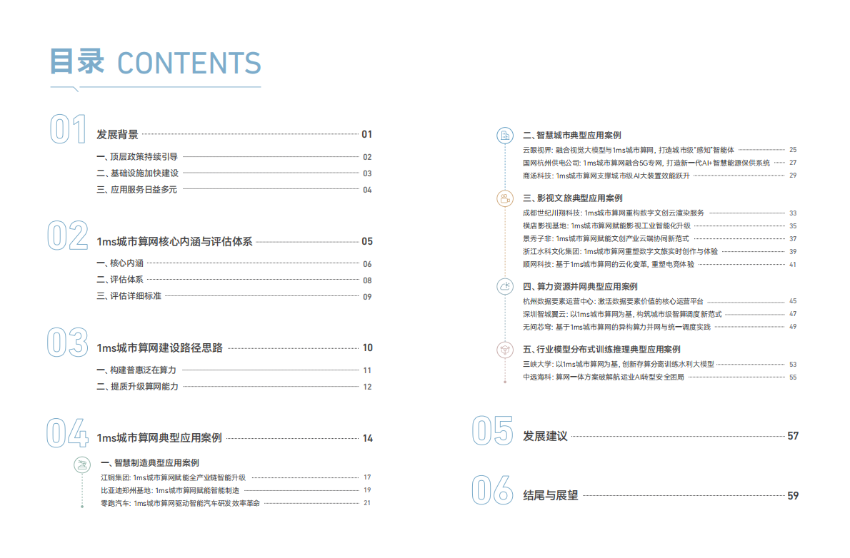 算力产业发展方阵：1ms城市算网创新应用汇编（2025年） 第4页
