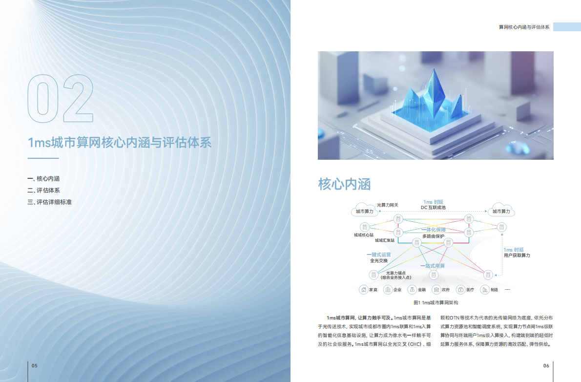 算力产业发展方阵：1ms城市算网创新应用汇编（2025年） 第7页