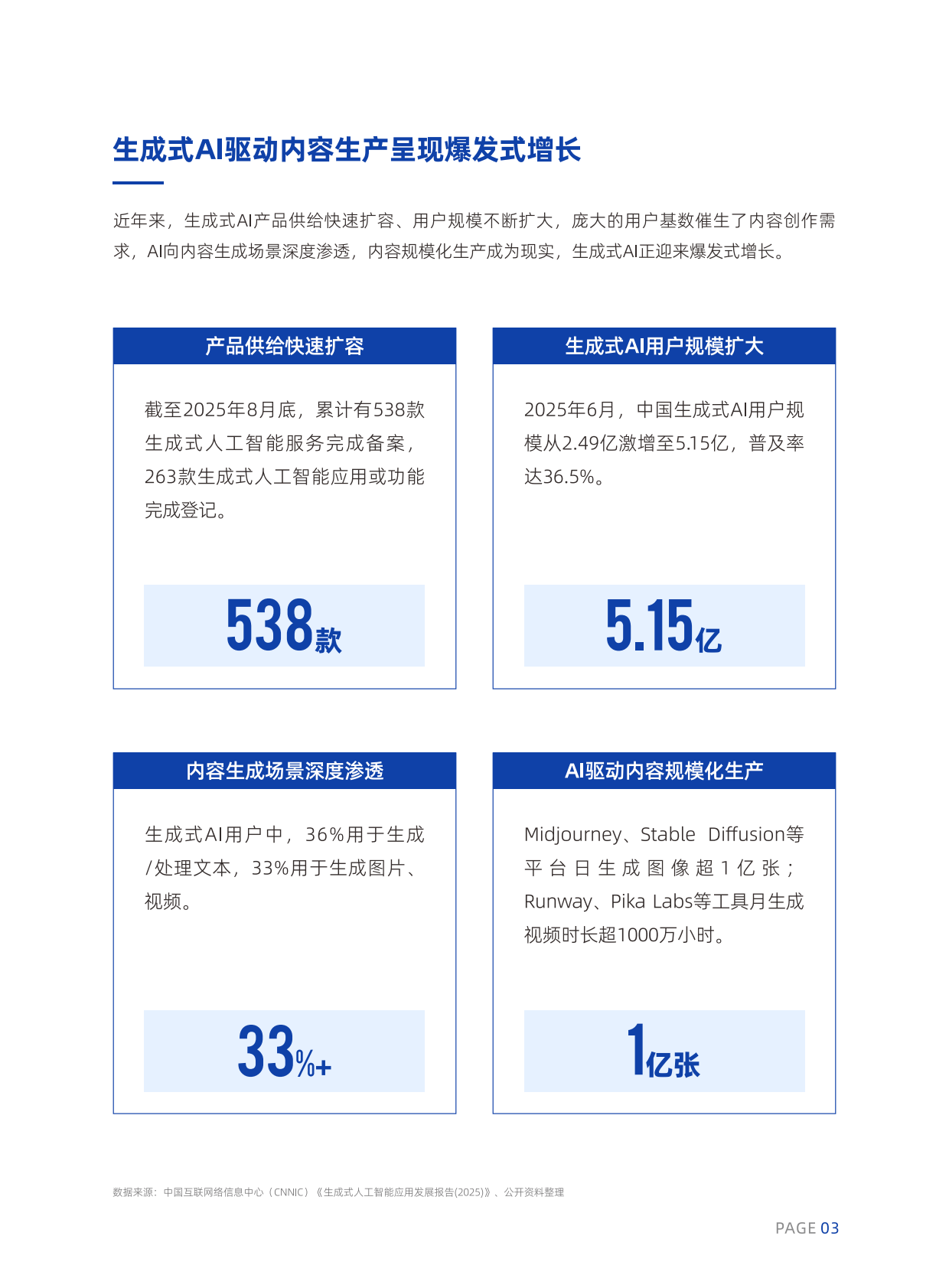 网易新闻：2026年AI内容营销六大趋势报告 第5页