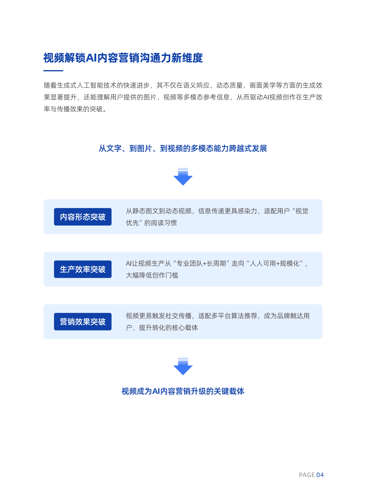 网易新闻：2026年AI内容营销六大趋势报告 第6页