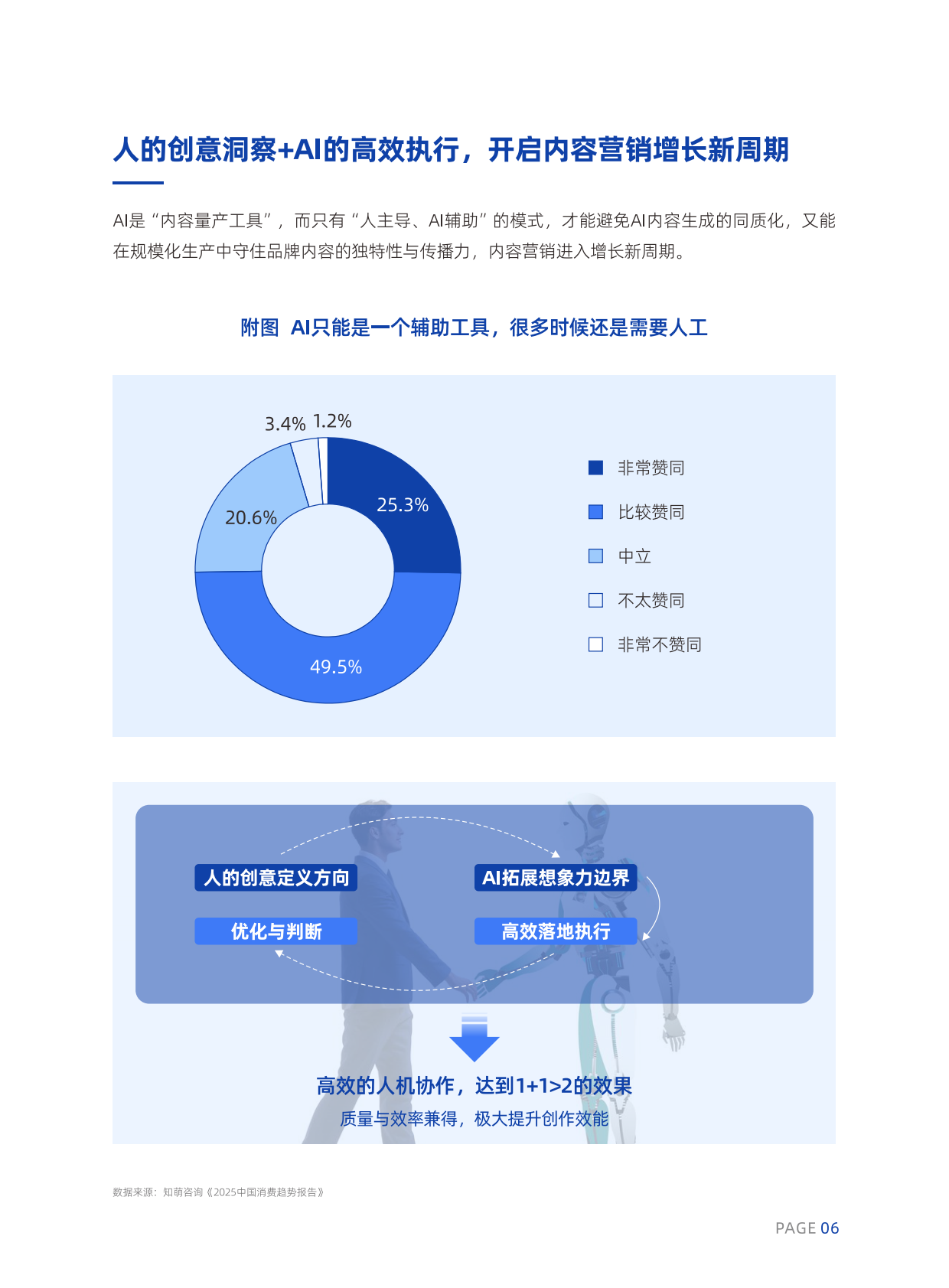 网易新闻：2026年AI内容营销六大趋势报告 第8页