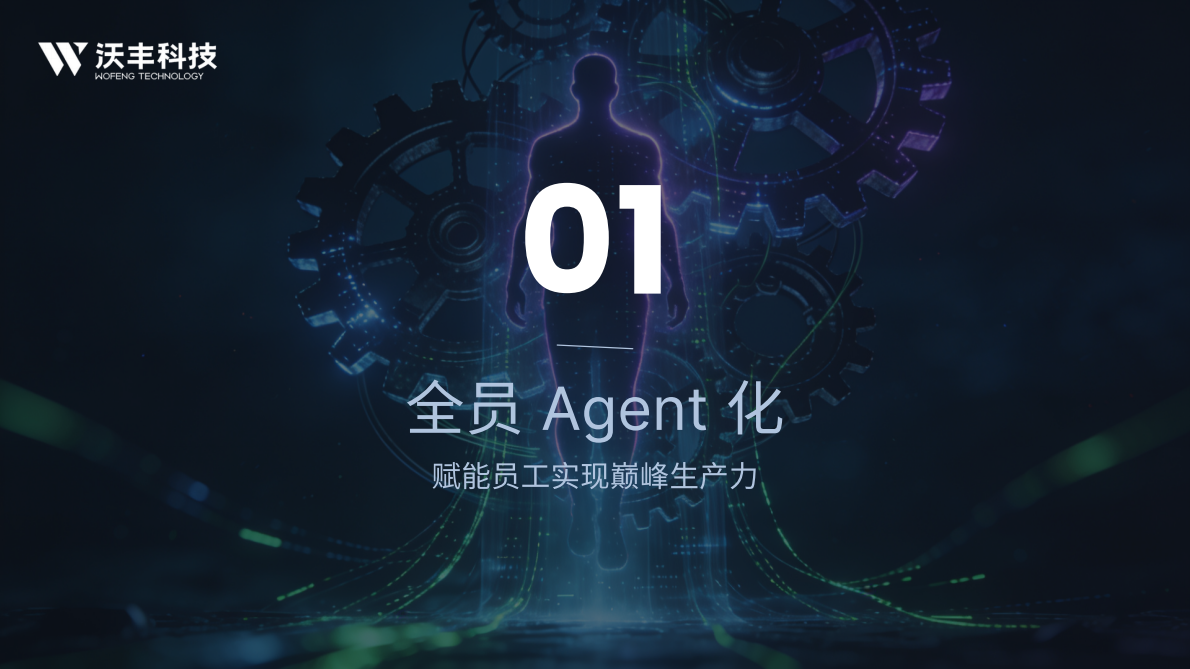 沃丰科技：2026 AI Agent趋势报告 第5页