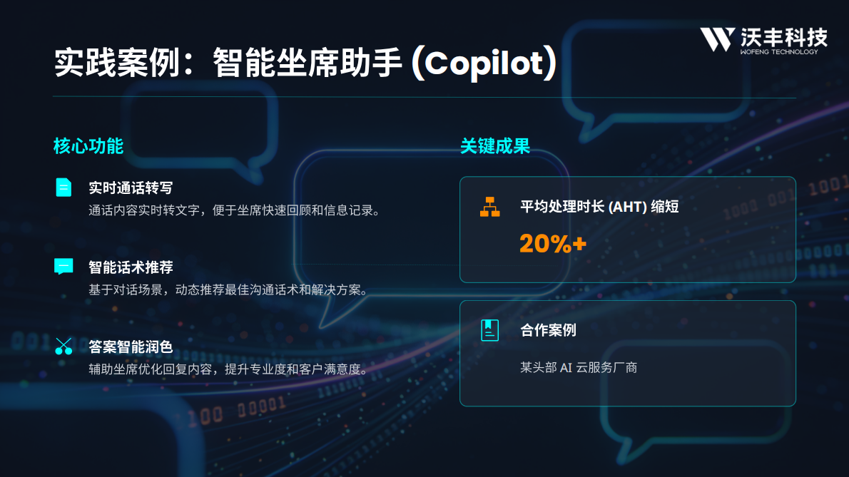 沃丰科技：2026 AI Agent趋势报告 第8页