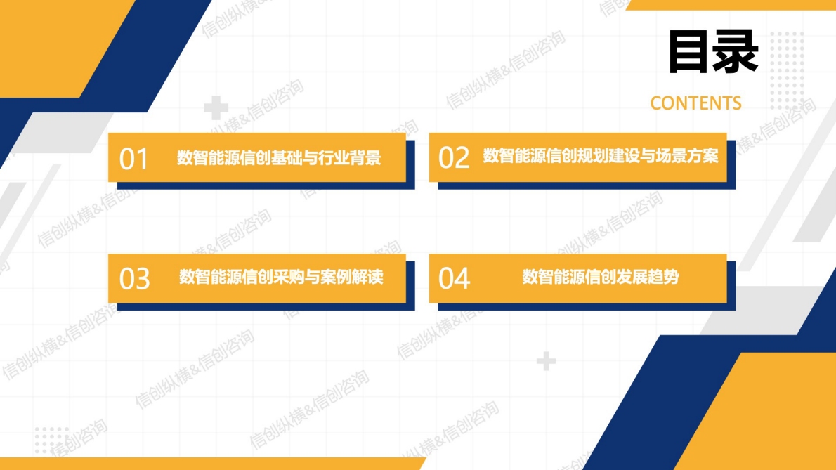 信创纵横:2025年数智能源信创研究报告 | 先导研报