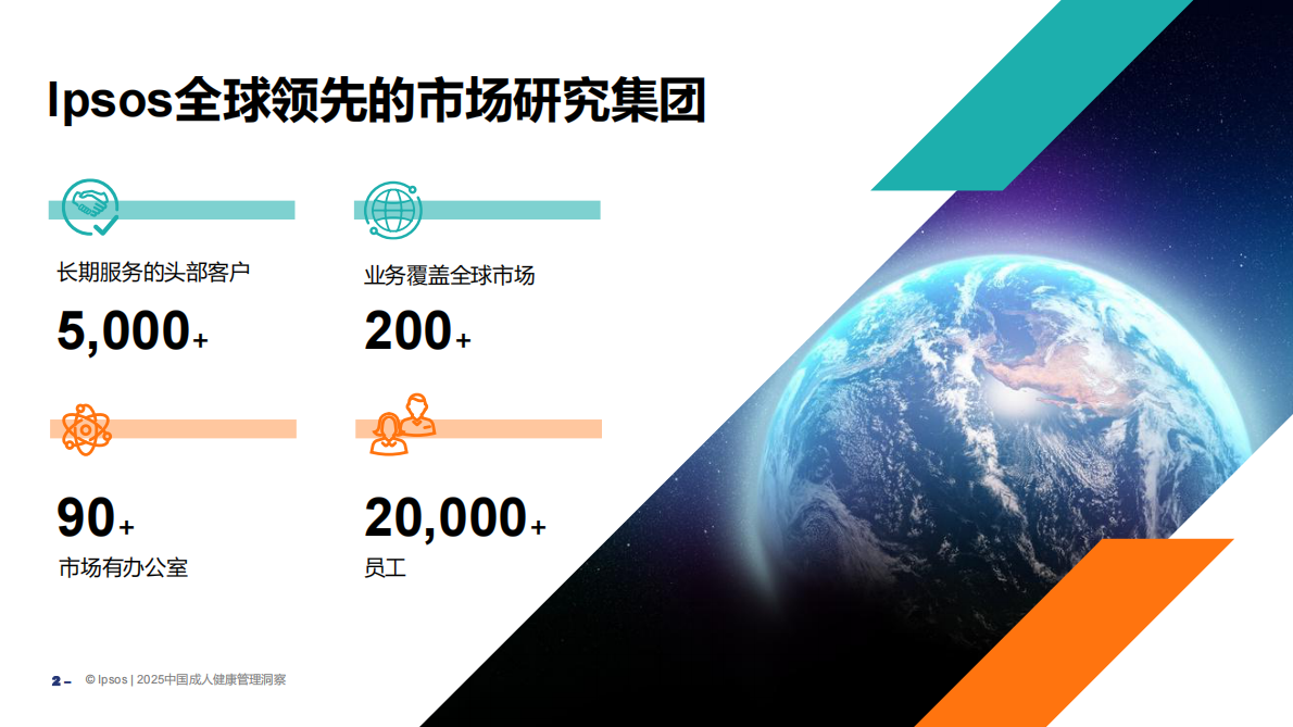 益普索：2025中国成人健康管理洞察 第2页