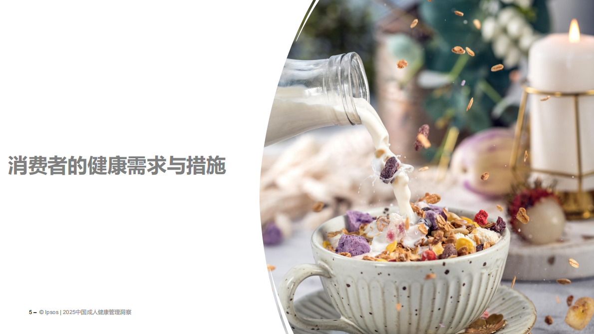 益普索：2025中国成人健康管理洞察 第5页