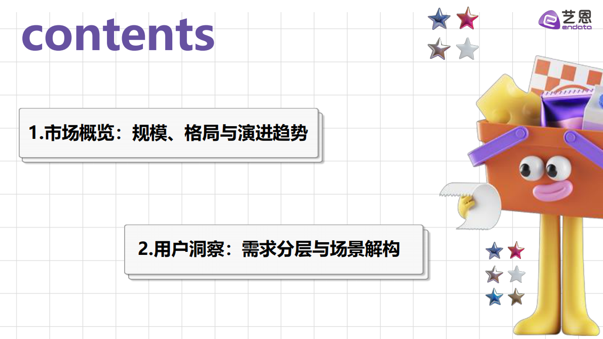 智趣未来-2026年AI玩具市场发展与用户洞察报告-艺恩数据 第2页