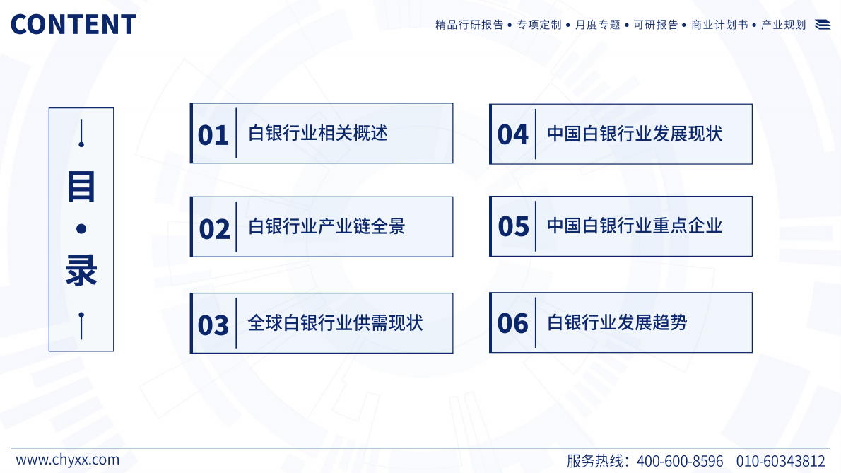 智研咨询：2026年中国白银行业市场供需现状及发展趋势研判报告（简版） 第2页