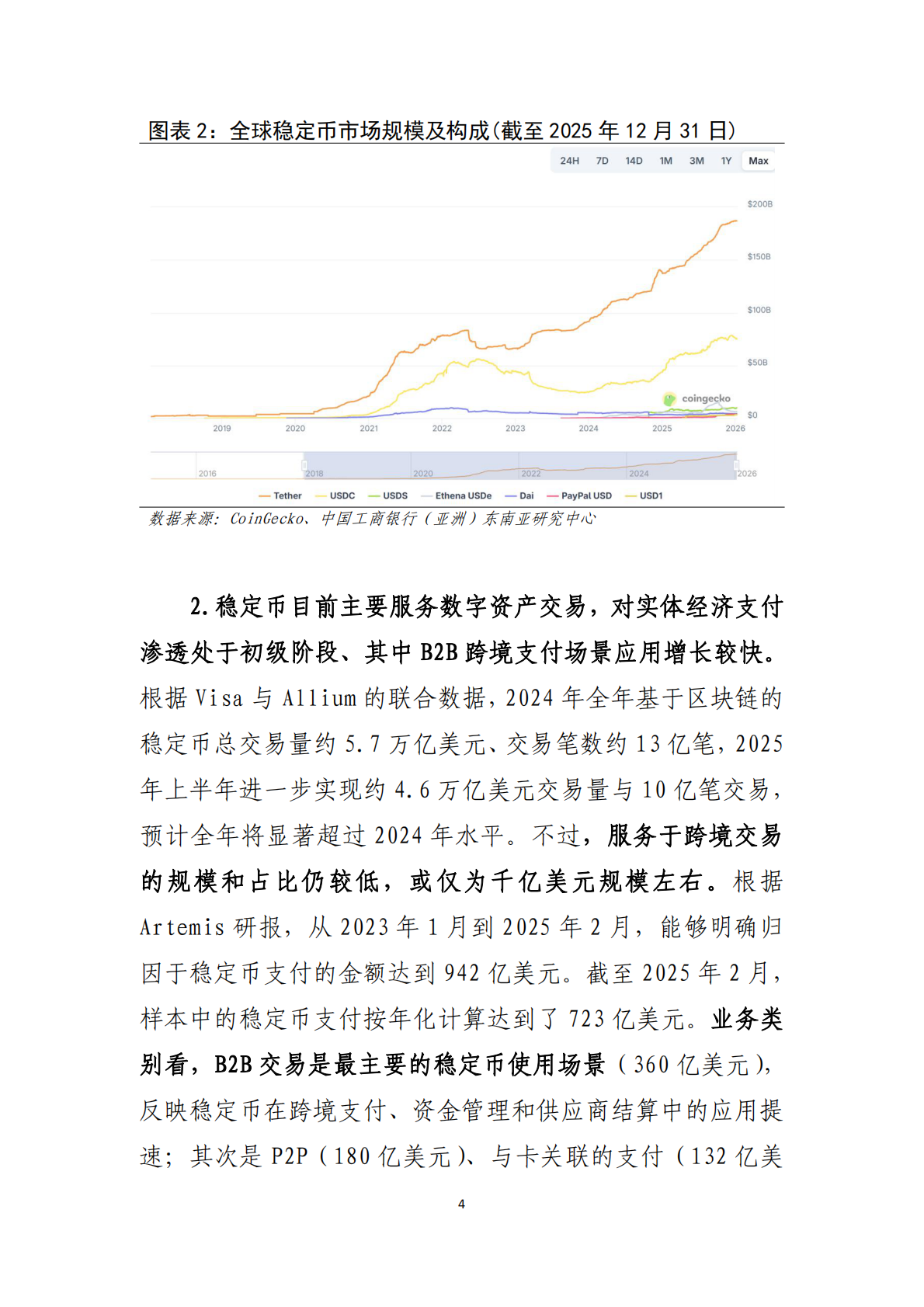 中国工商银行：央行数字货币跨境应用动态及数字人民币实践前瞻 第5页