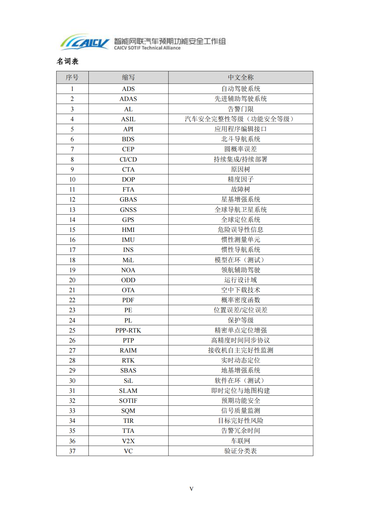 中国智能网联汽车产业创新联盟：2026高精定位系统预期功能安全V模型白皮书 第7页
