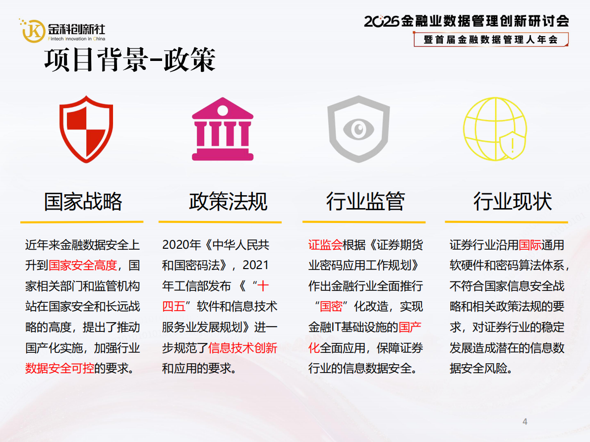 中信建投证券（陶剑峰）：2026年基于信创化商用密码算法的证券网上交易数据安全体系研究报告 第4页