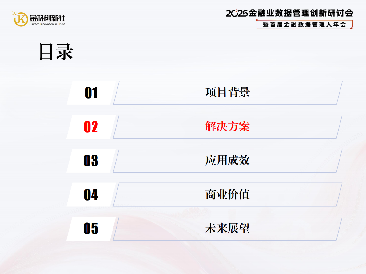 中信建投证券（陶剑峰）：2026年基于信创化商用密码算法的证券网上交易数据安全体系研究报告 第7页