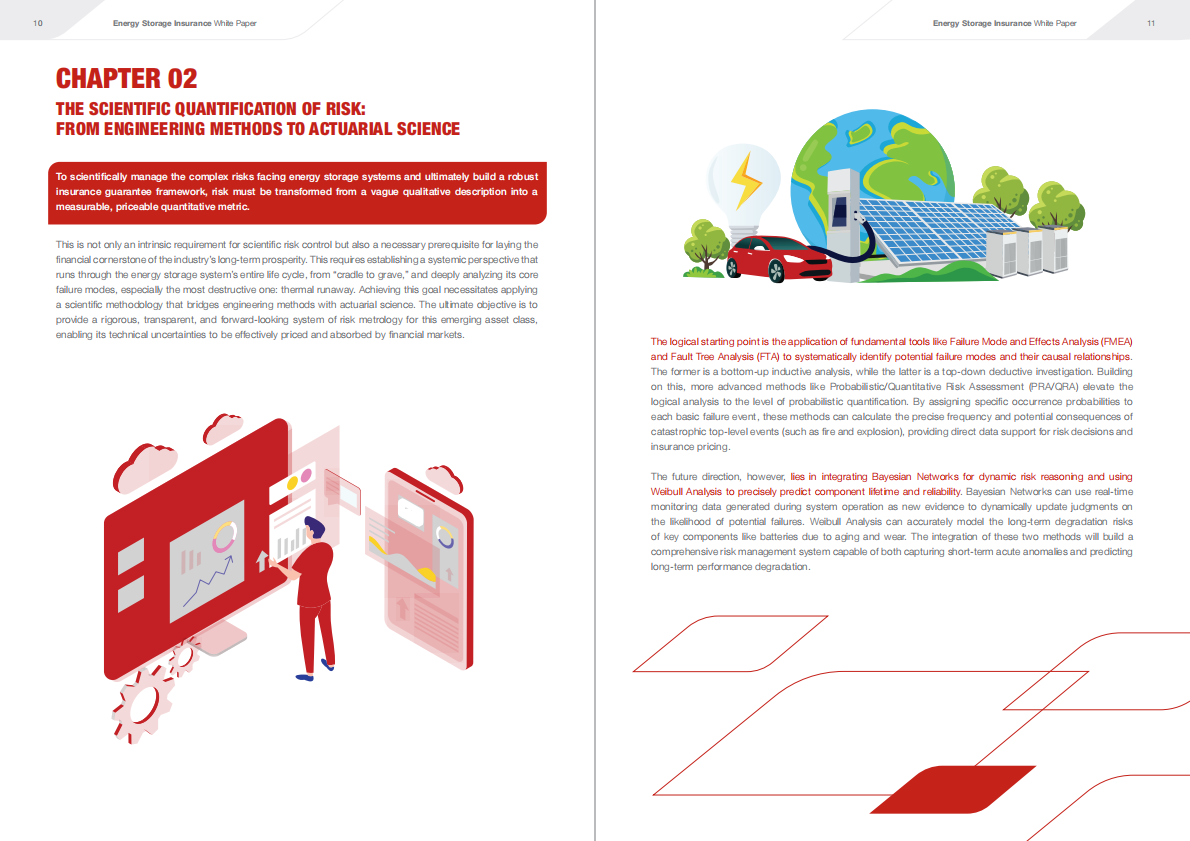 中意财险：储能保险白皮书（英文版） 第6页