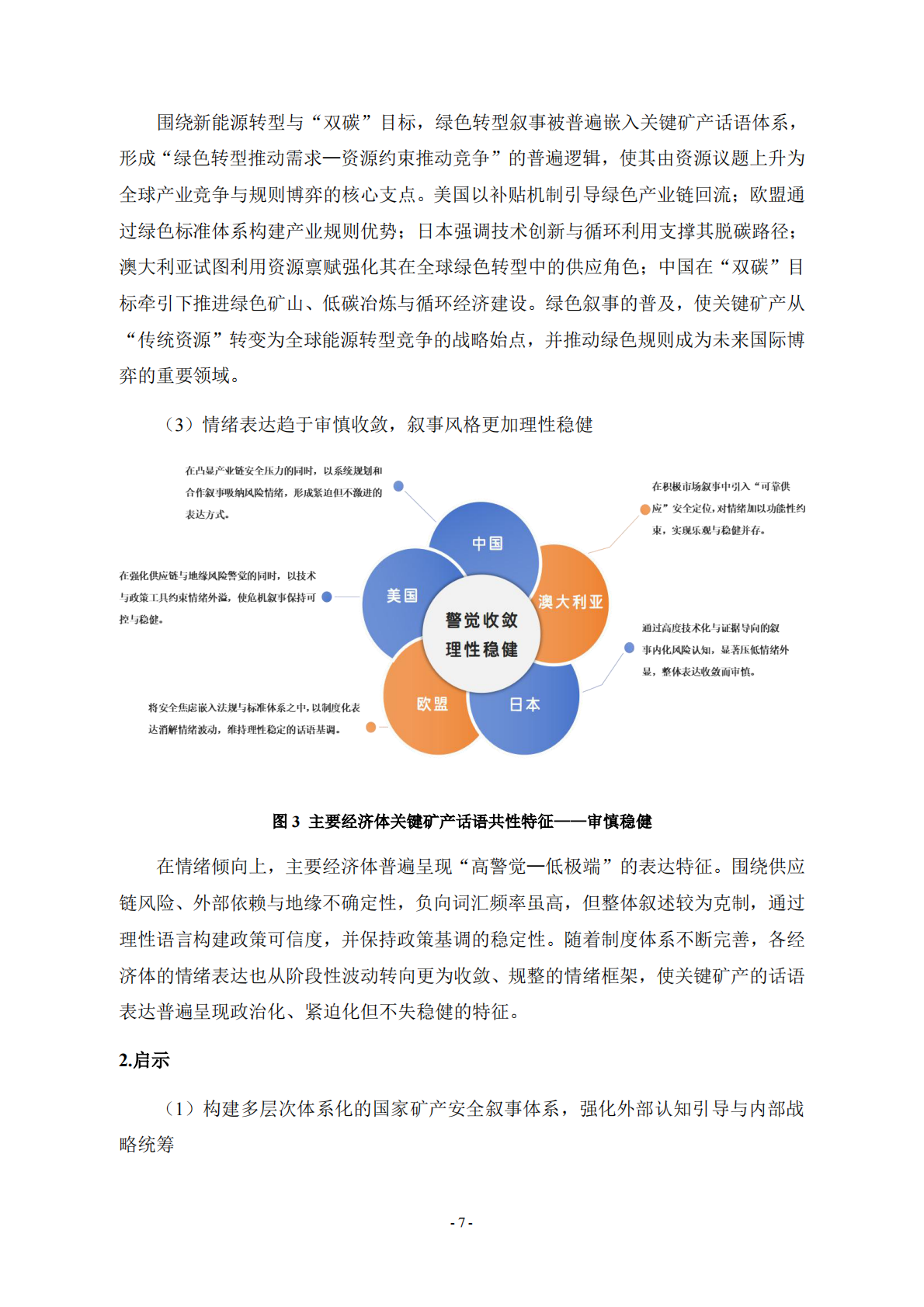 自然资源战略发展研究院：全球关键矿产话语体系演化与我国应对策略 第7页