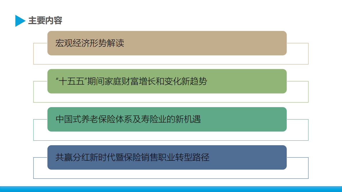 中央财经大学陈辉：我国寿险业2.0时代的趋势与破局 第8页
