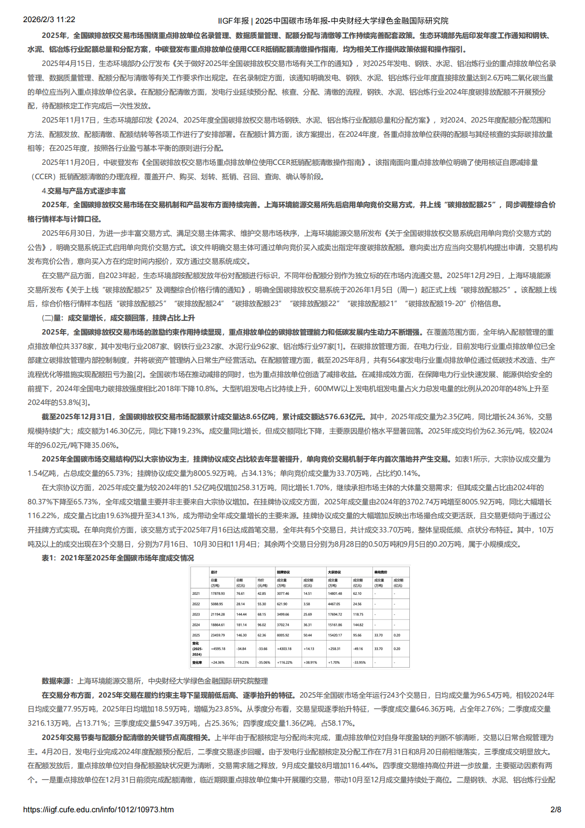 中央财经大学绿金院IIGF：2025中国碳市场年报 第2页