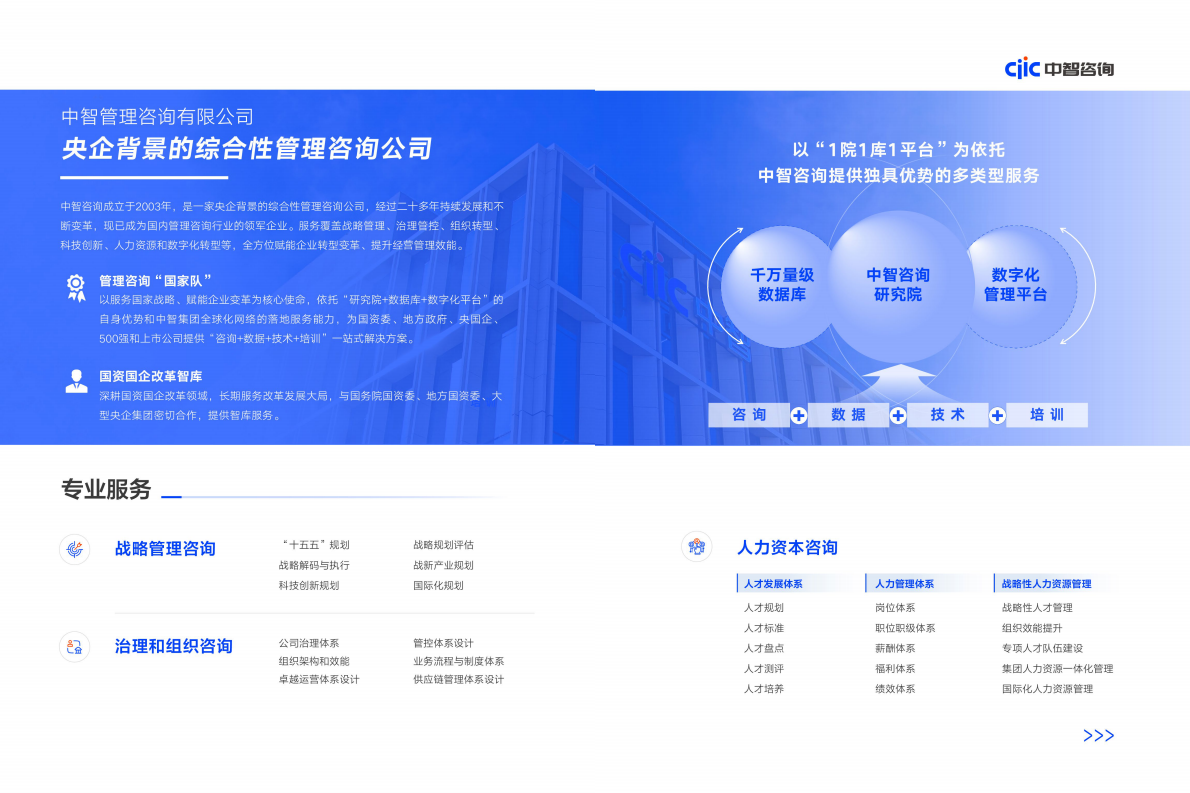 中智咨询：展望2026：以五大韧性驾驭&ldquo;周期&rdquo; 构建企业健康生态系统研究报告 第2页