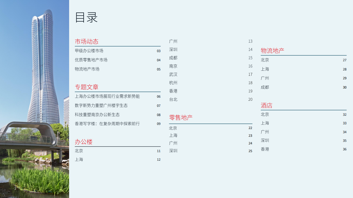 仲量联行：2025年第四季度大中华区物业摘要 第2页