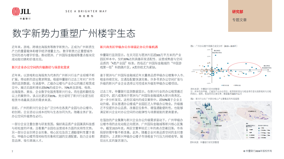 仲量联行：2025年第四季度大中华区物业摘要 第7页
